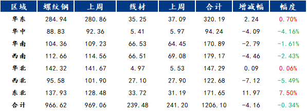 1648429241523397.png 微信圖片_20220328090022.png